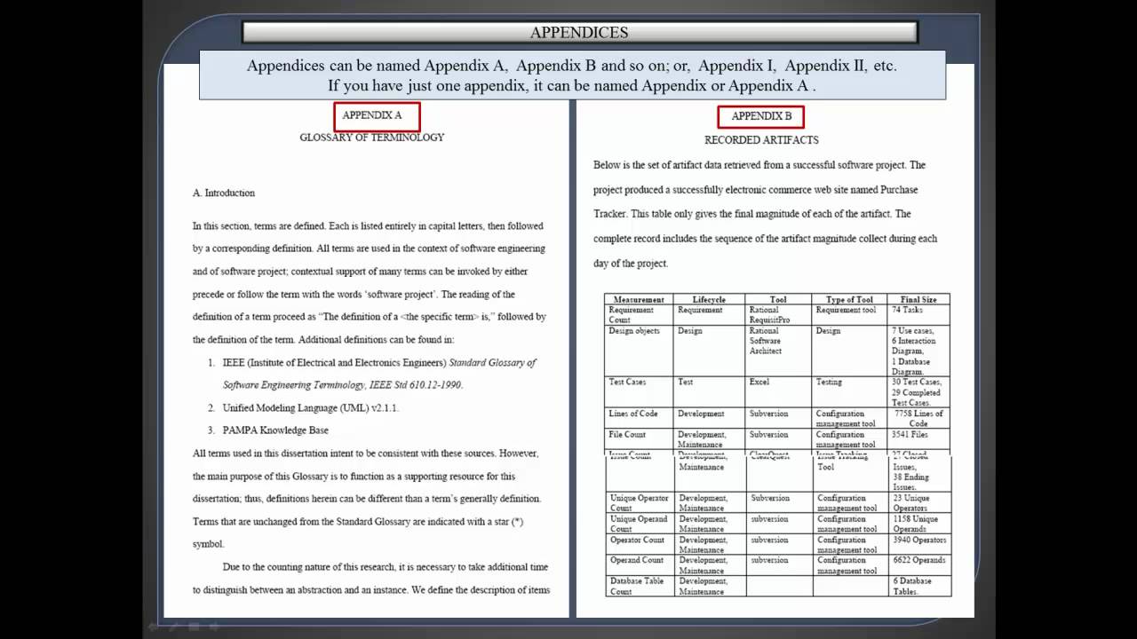 Apa Appendix Format  Template Business