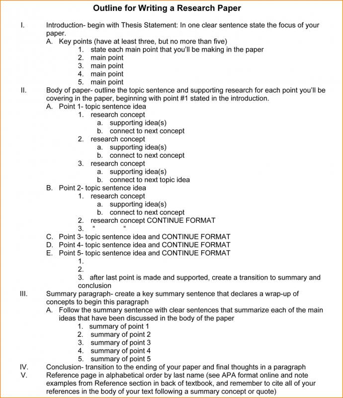 apa outline template