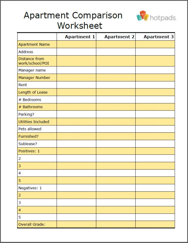 first apartment checklist pdf 2021