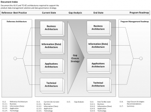 application template word documentindex