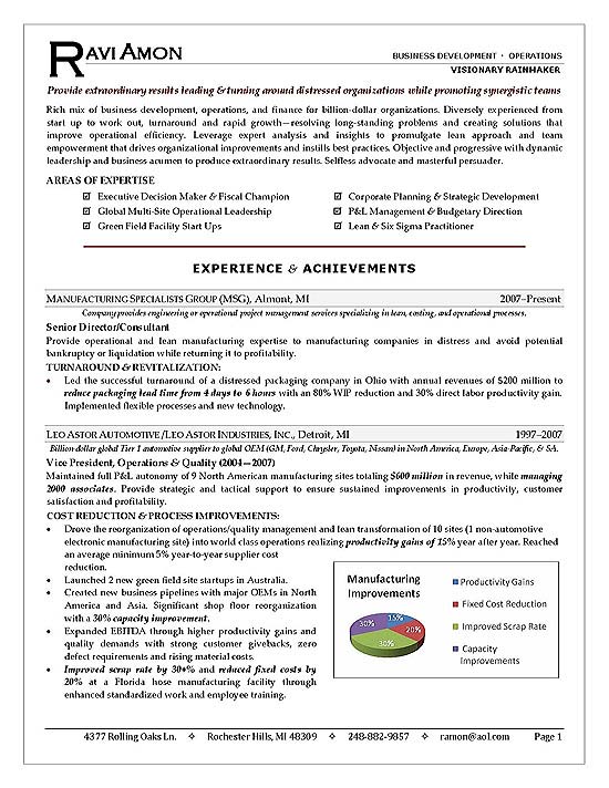 areas of expertise resume