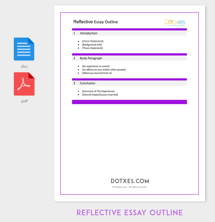 argumentative essay outline template