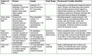 army initial counseling examples greenobsparticle jswvetable