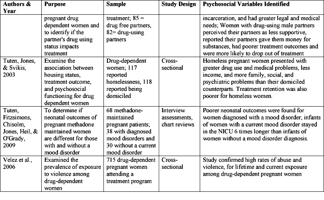 army initial counseling examples