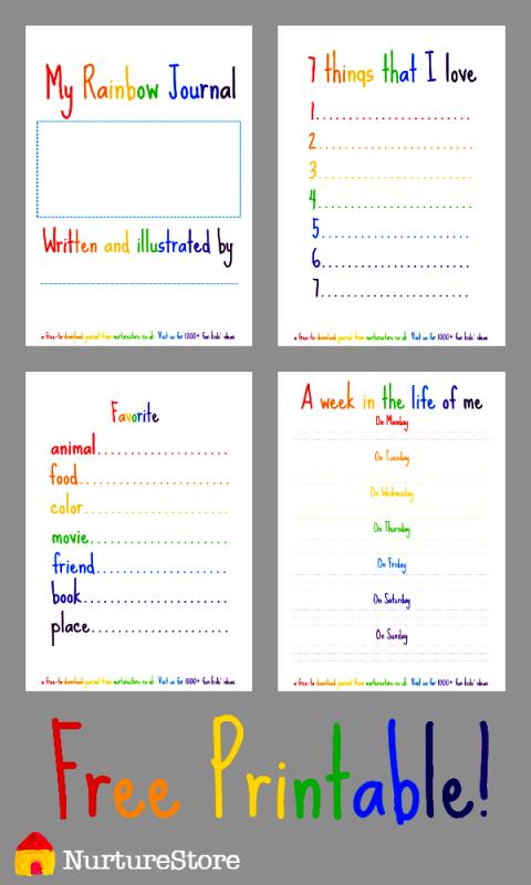 art lesson plans template