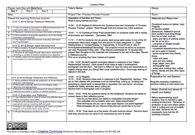 art lesson plans template