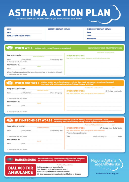 Asthma Action Plan Form | Template Business