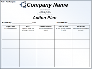 asthma action plan form sample action plan template action plan template