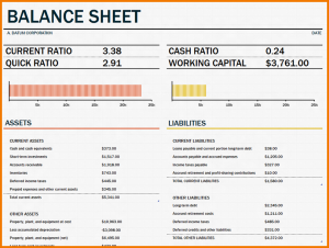 attendance sheet pdf business balance sheet template balance sheet template