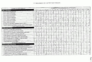 audit report sample p