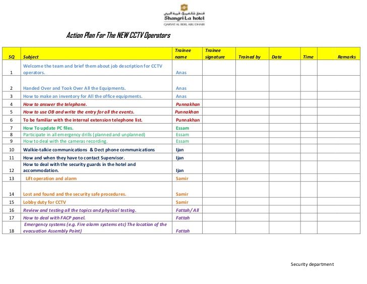 audit report template