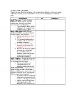 audit report template quality assurance review check list