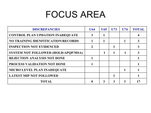 audit report template ts internal audit jul nc rs