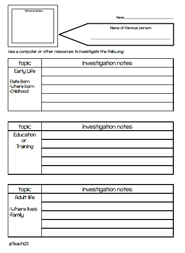 auto biography outline