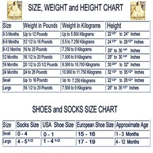 average baby weight chart okjoztuul