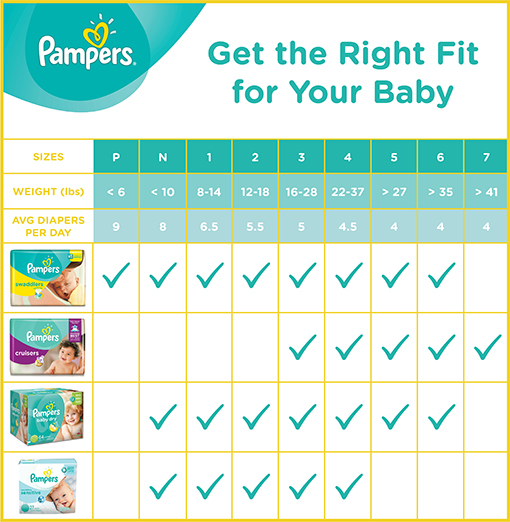 average-baby-weight-chart-template-business