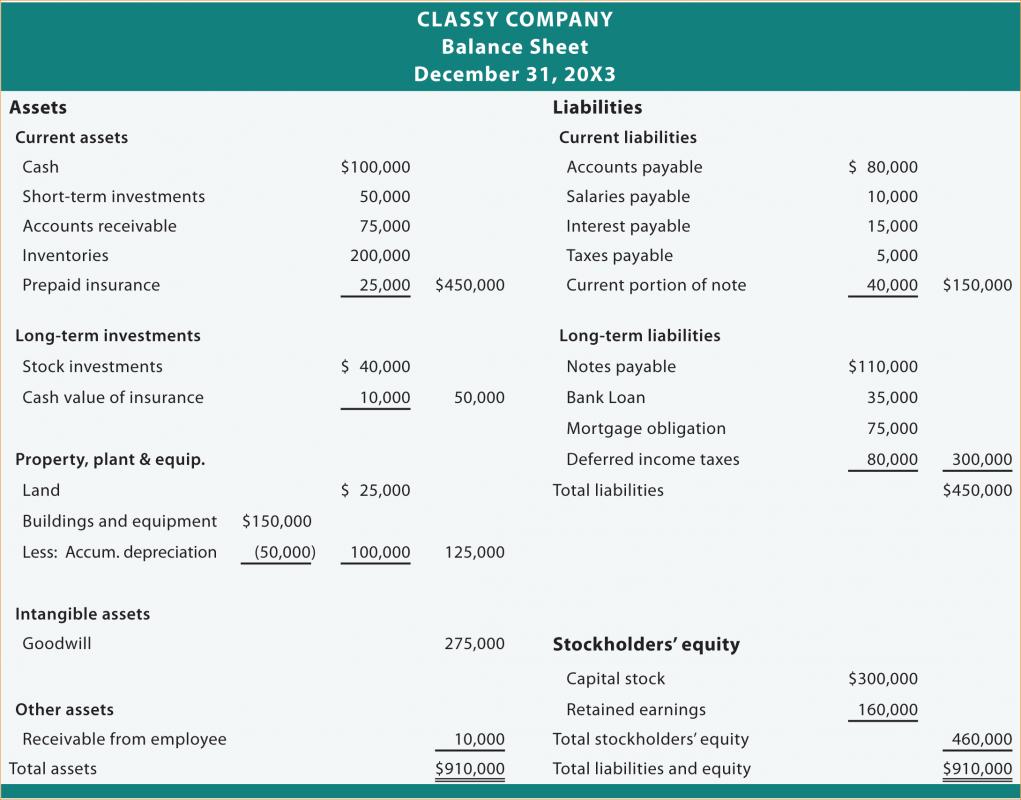 balance sheet example excel