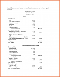 balance sheet example excel classified balance sheet example balance sheet template excel classified balance sheet excel template