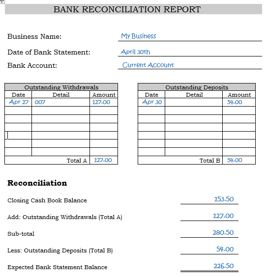 bank reconciliation template