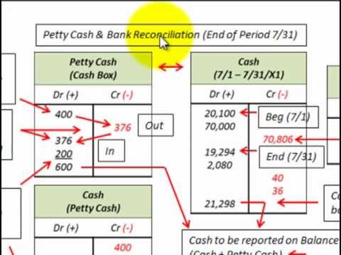 bank statement example