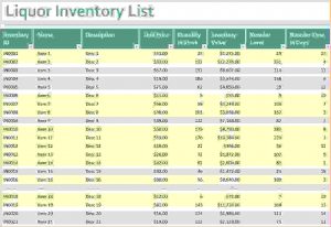 bar inventory list liquor inventory spreadsheet procedure template sample regarding bar liquor inventory spreadsheet