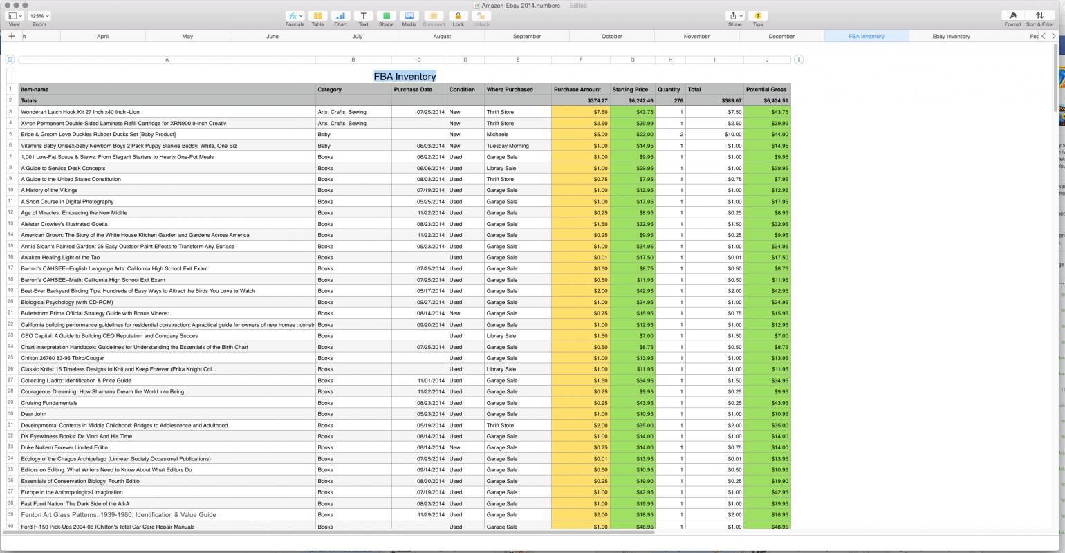 bar inventory spreadsheet