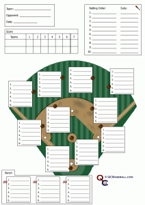 baseball lineup sheet softball lineup subs