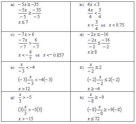 simple algebra problems