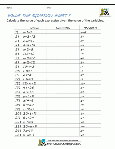 basic algebra worksheets math algebra worksheets solve the equation