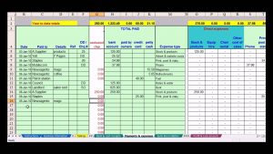 basic budget templates simple accounting spreadsheet for small business