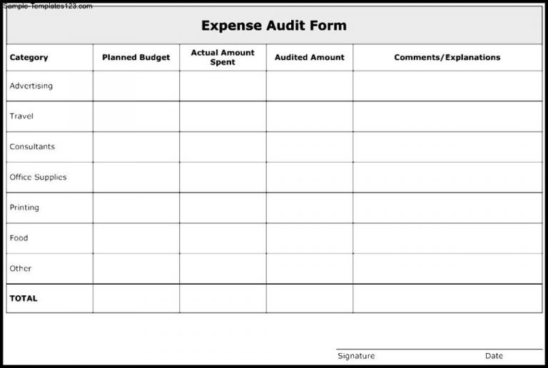 Basic Budget Templates | Template Business