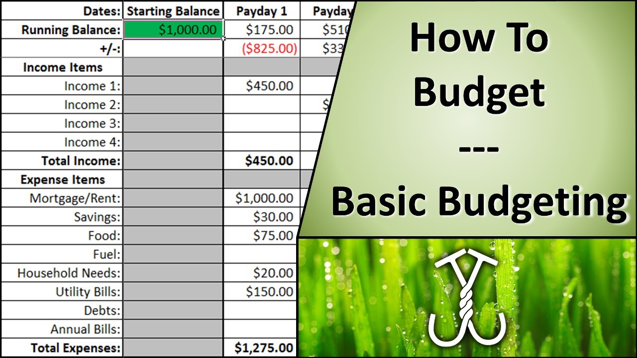 basic budgeting template