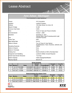 basic rental application lease abstract template ar