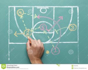 basketball player drawing basketball strategy play drawn green chalk board hand