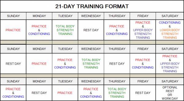 basketball practice plan