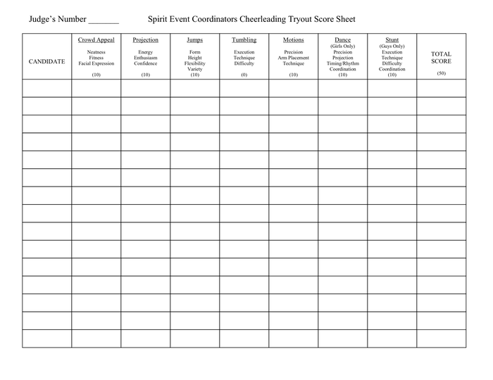 Basketball Tryout Evaluation Form Template Business