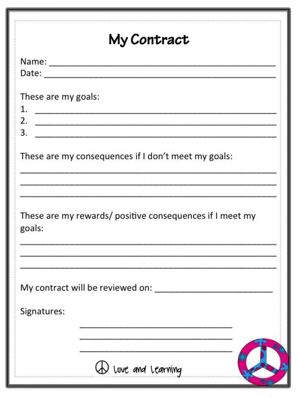 behavior contract template