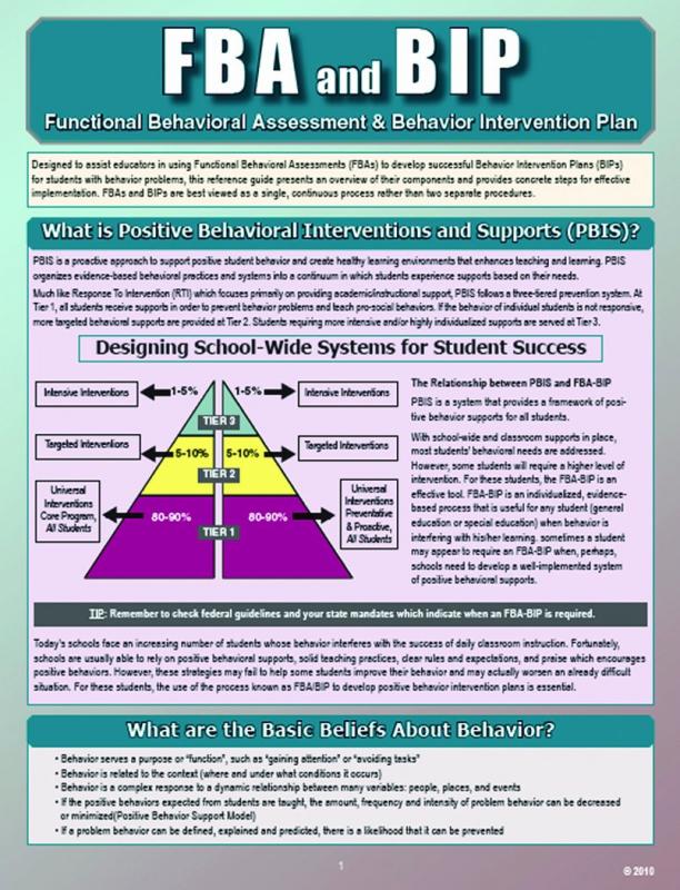 behavior intervention plan