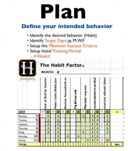 behavior modification plan plan x