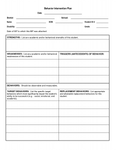 behavior plan template behavior intervention plan template thmbhrod