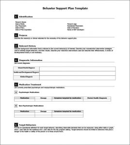 behavior plan template behaviour support plan template pdf