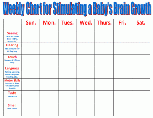 behavior tracking chart stimulating weekly chart