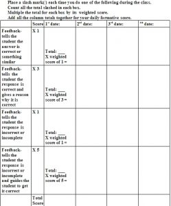 behavior tracking sheet formativesummativeduringclassg