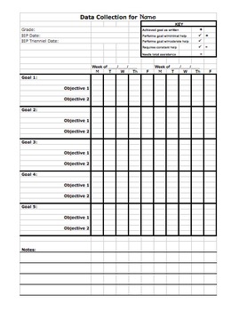 Behavior Tracking Sheet | Template Business