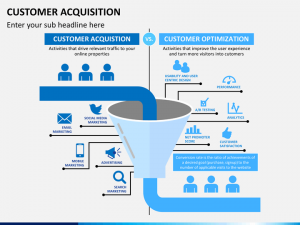 best ppt templates free download customer acquisition slide