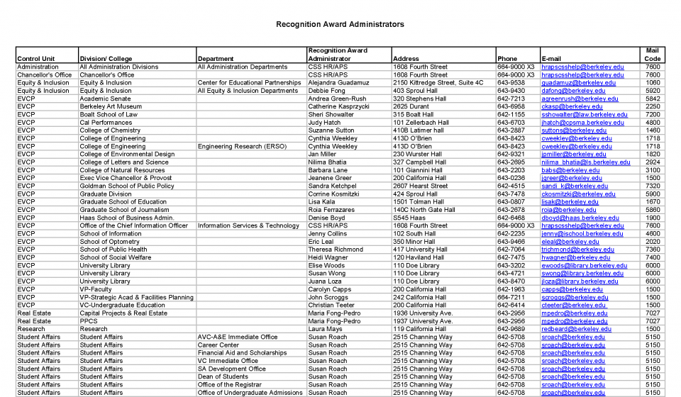 bi weekly timesheet