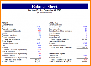 bill of lading sample pdf balance sheet samples screenshot invoiceberry accounting templates