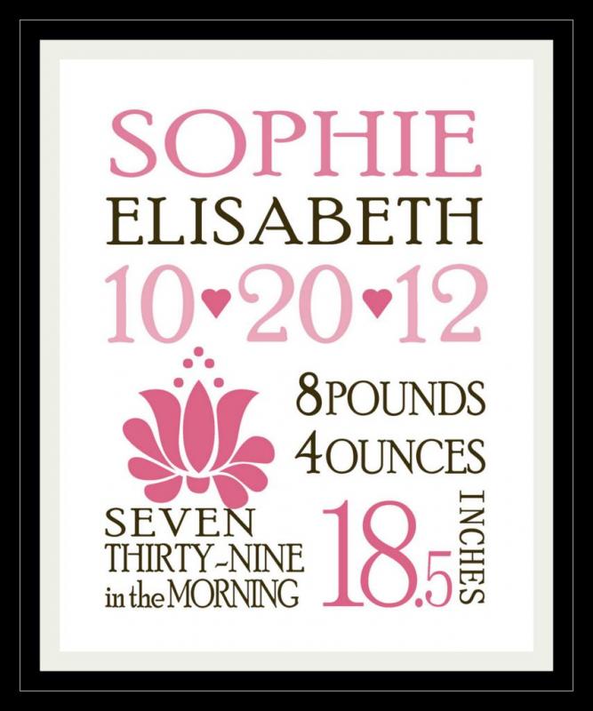 birth announcement template