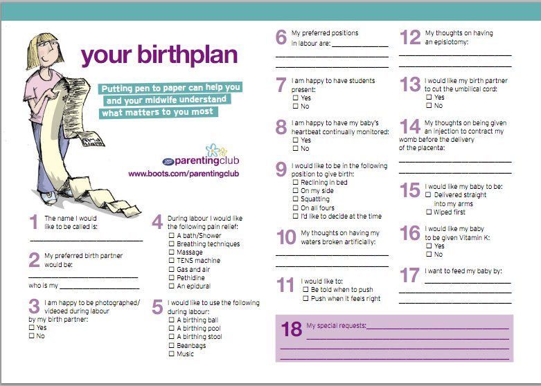 birth plan samples