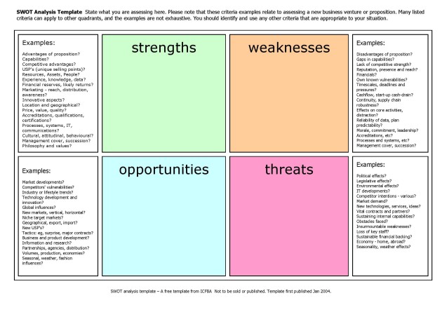 blank balance sheet